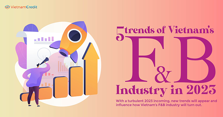 5 trends of Vietnam’s F&B industry in 2023